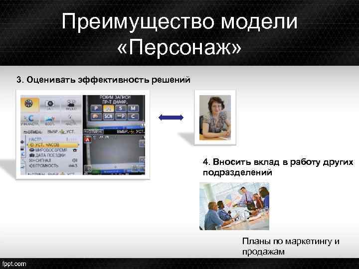 Преимущество модели «Персонаж» 3. Оценивать эффективность решений 4. Вносить вклад в работу других подразделений