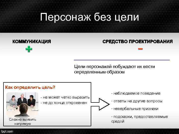 Персонаж без цели Цели персонажей побуждают их вести определенным образом Как определить цель? -