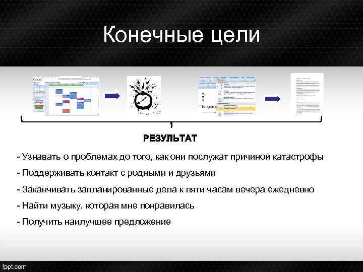 Конечные цели - Узнавать о проблемах до того, как они послужат причиной катастрофы -