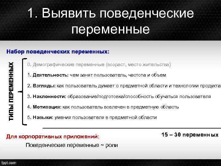 1. Выявить поведенческие переменные Набор поведенческих переменных: 0. Демографические переменные (возраст, место жительства) 1.