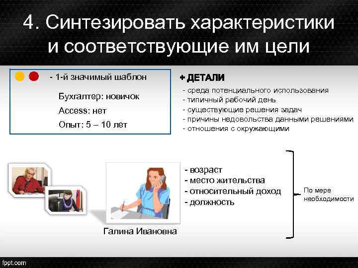 4. Синтезировать характеристики и соответствующие им цели - 1 -й значимый шаблон Бухгалтер: новичок