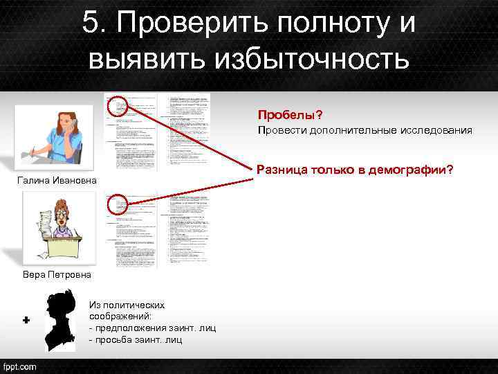 5. Проверить полноту и выявить избыточность Пробелы? Провести дополнительные исследования Галина Ивановна Вера Петровна