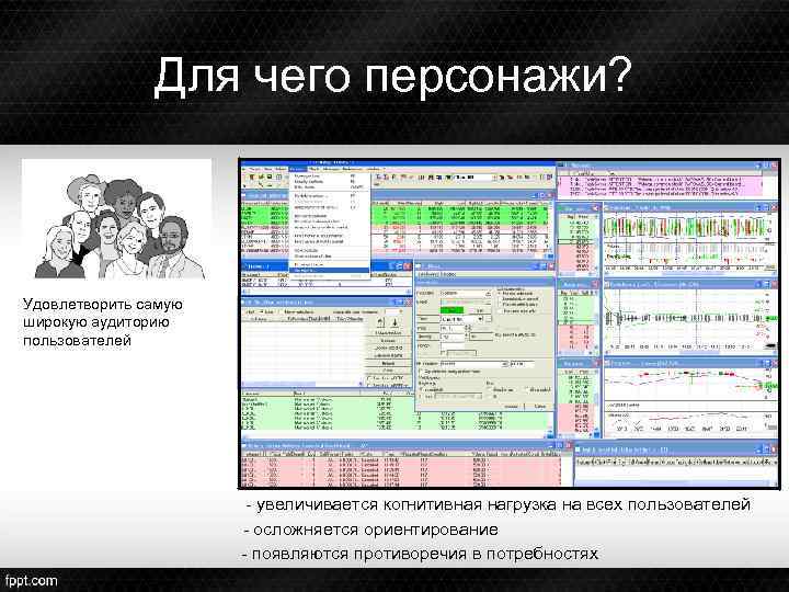 Для чего персонажи? Удовлетворить самую широкую аудиторию пользователей - увеличивается когнитивная нагрузка на всех