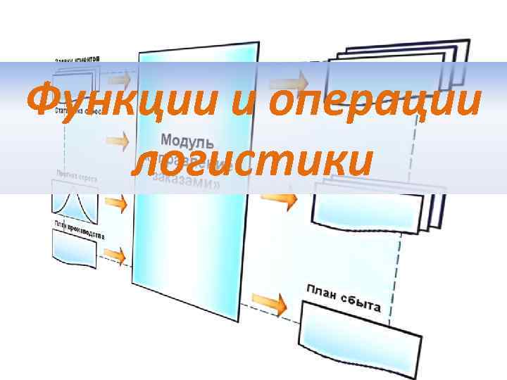 Функции и операции логистики 