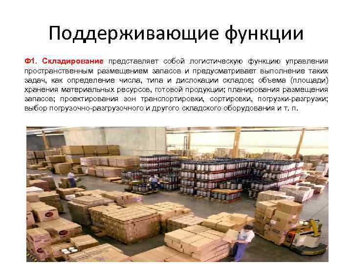 Поддерживающие функции Ф 1. Складирование представляет собой логистическую функцию управления пространственным размещением запасов и