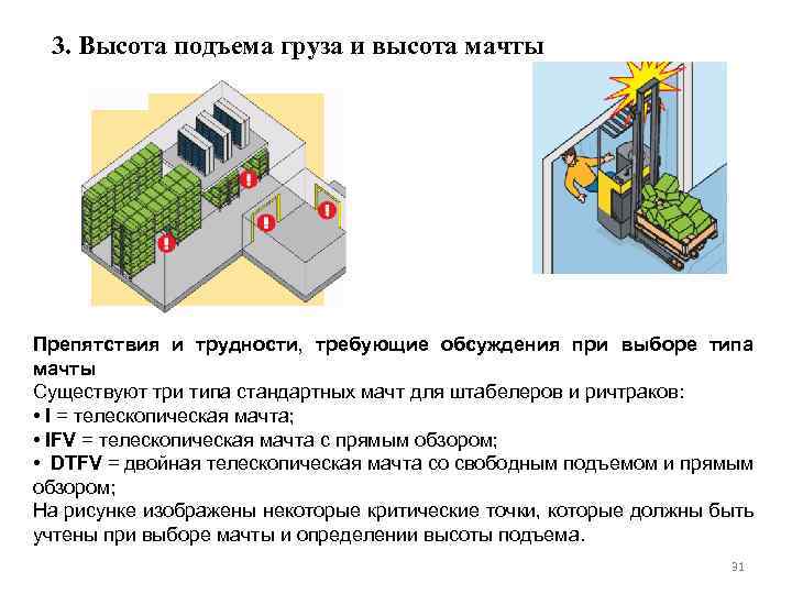 3. Высота подъема груза и высота мачты Препятствия и трудности, требующие обсуждения при выборе