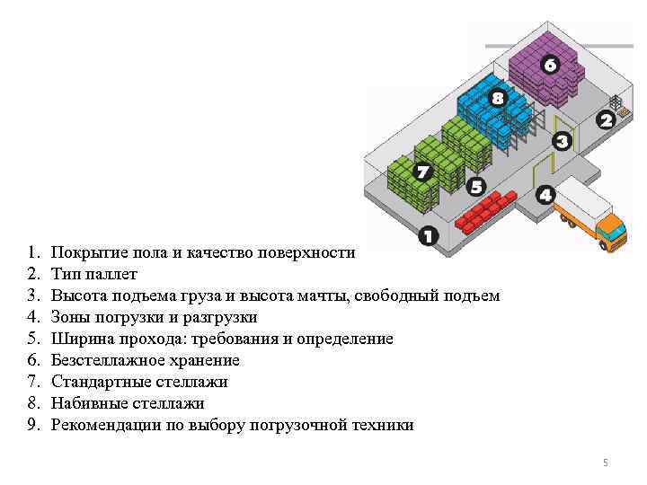 1. 2. 3. 4. 5. 6. 7. 8. 9. Покрытие пола и качество поверхности