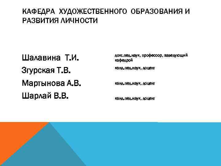 КАФЕДРА ХУДОЖЕСТВЕННОГО ОБРАЗОВАНИЯ И РАЗВИТИЯ ЛИЧНОСТИ Шалавина Т. И. Згурская Т. В. Мартынова А.