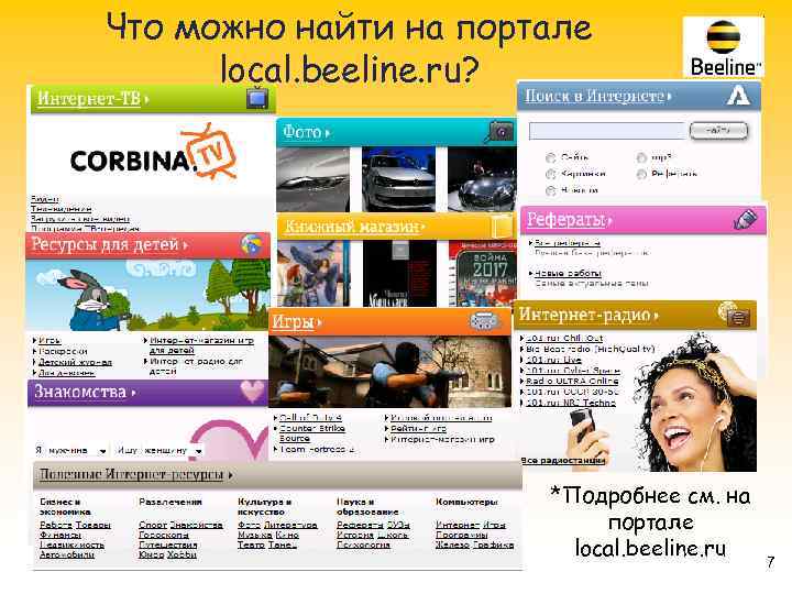 Что можно найти на портале local. beeline. ru? *Подробнее см. на портале local. beeline.