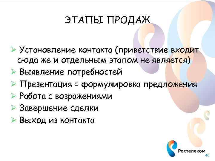 ЭТАПЫ ПРОДАЖ Ø Установление контакта (приветствие входит сюда же и отдельным этапом не является)