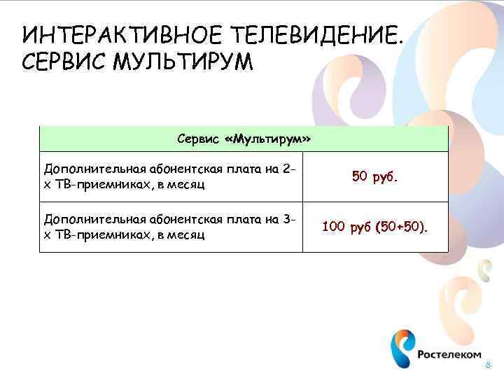  ИНТЕРАКТИВНОЕ ТЕЛЕВИДЕНИЕ. СЕРВИС МУЛЬТИРУМ Сервис «Мультирум» Дополнительная абонентская плата на 2 х ТВ-приемниках,