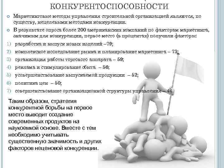 КОНКУРЕНТОСПОСОБНОСТИ Маркетинговые методы управления строительной организацией являются, по существу, нецелевыми методами конкуренции. В результате