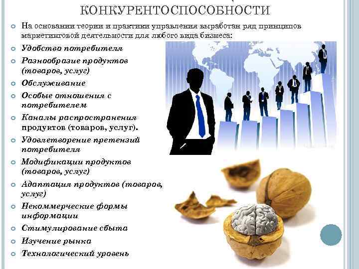 КОНКУРЕНТОСПОСОБНОСТИ На основании теории и практики управления выработан ряд принципов маркетинговой деятельности для любого