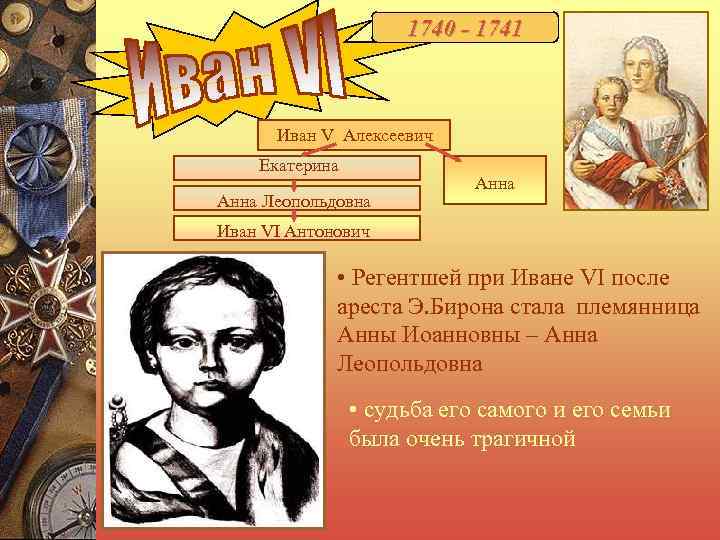 1740 - 1741 Иван V Алексеевич Екатерина Анна Леопольдовна Анна Иван VI Антонович •