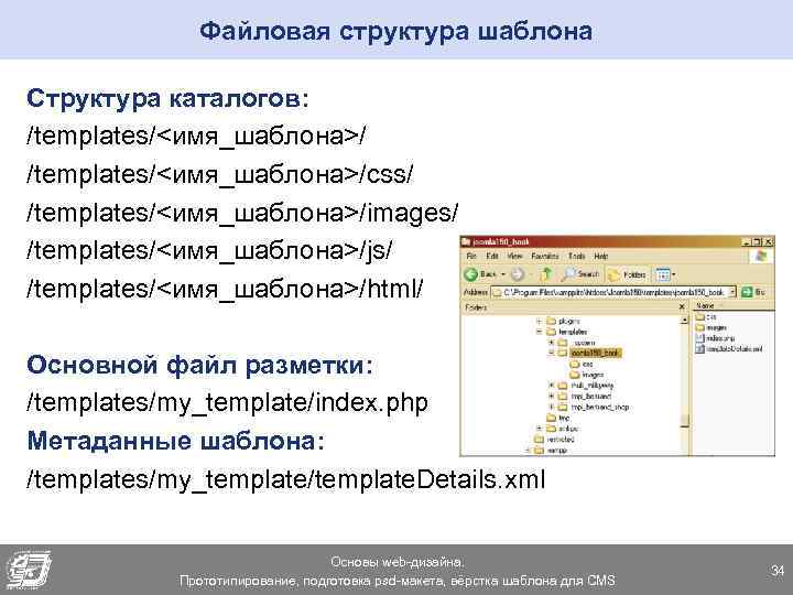 Файловая структура шаблона Структура каталогов: /templates/<имя_шаблона>/css/ /templates/<имя_шаблона>/images/ /templates/<имя_шаблона>/js/ /templates/<имя_шаблона>/html/ Основной файл разметки: /templates/my_template/index. php