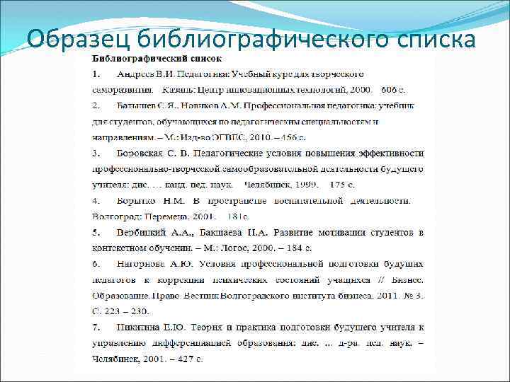 Образец библиографического списка 