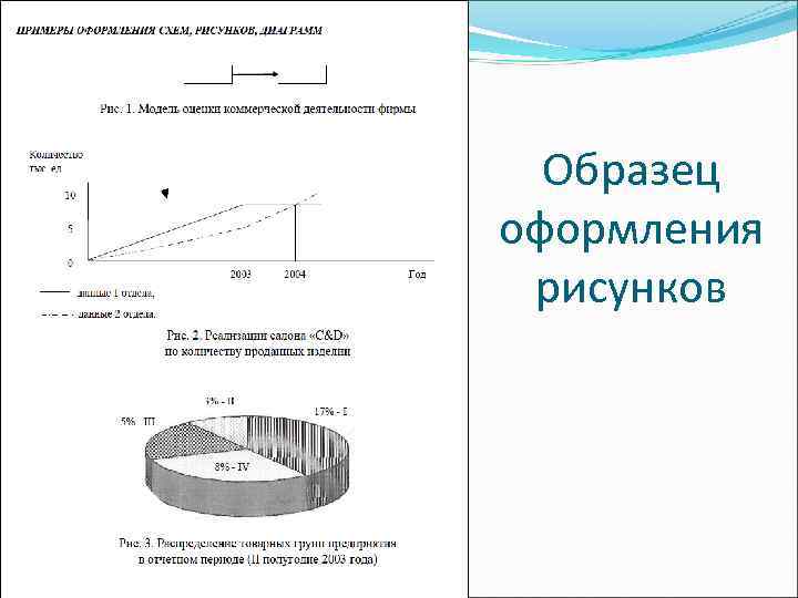 Как оформить рисунок в курсовой