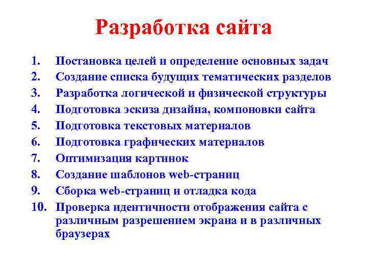 Разработка сайта 1. 2. 3. 4. 5. 6. 7. 8. 9. 10. Постановка целей