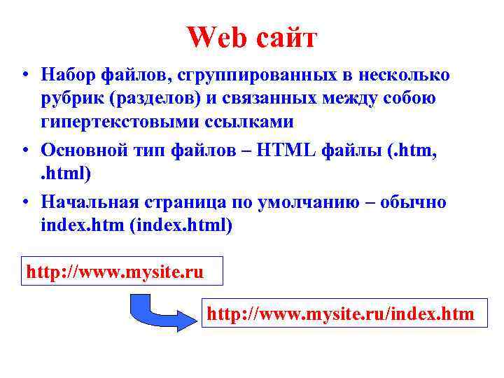 Web сайт • Набор файлов, сгруппированных в несколько рубрик (разделов) и связанных между собою