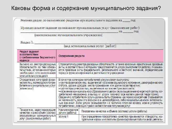 Каковы форма и содержание муниципального задания? 