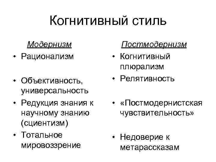 Когнитивные стили. Когнитивные стили в психологии. Когнитивная стилистика. Виды когнитивных стилей.