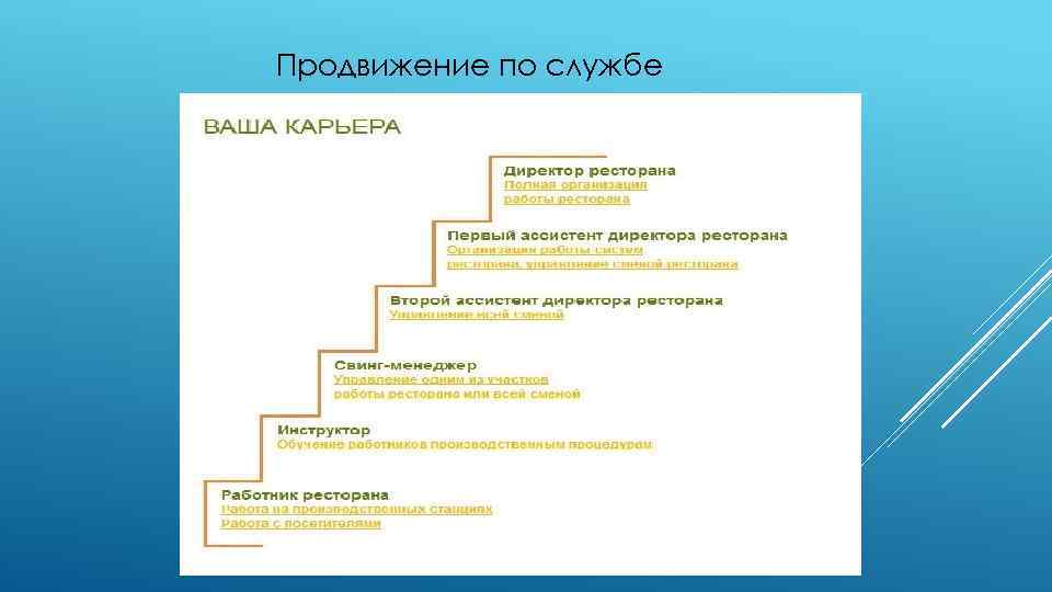Продвижение по службе 