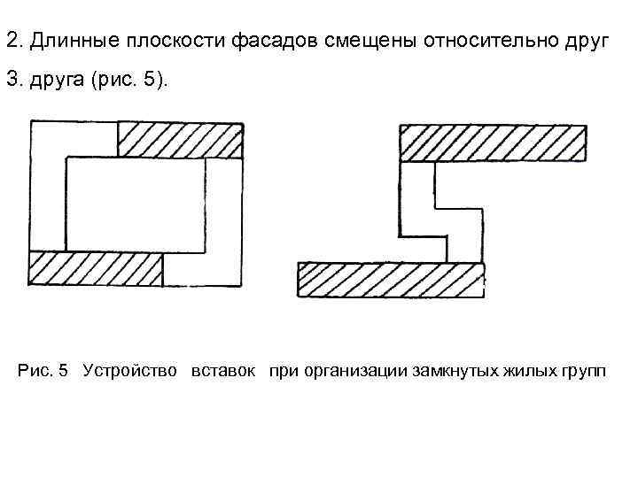 2. Длинные плоскости фасадов смещены относительно друг 3. друга (рис. 5). Рис. 5 Устройство