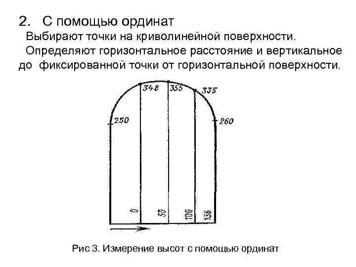 2. С помощью ординат Выбирают точки на криволинейной поверхности. Определяют горизонтальное расстояние и вертикальное