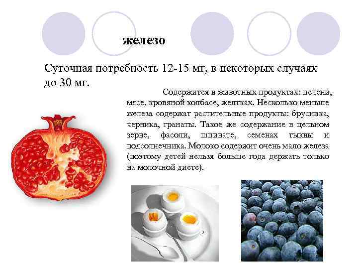 железо Суточная потребность 12 -15 мг, в некоторых случаях до 30 мг. Содержится в