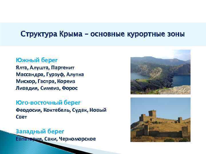 Структура Крыма – основные курортные зоны Южный берег Ялта, Алушта, Партенит Массандра, Гурзуф, Алупка