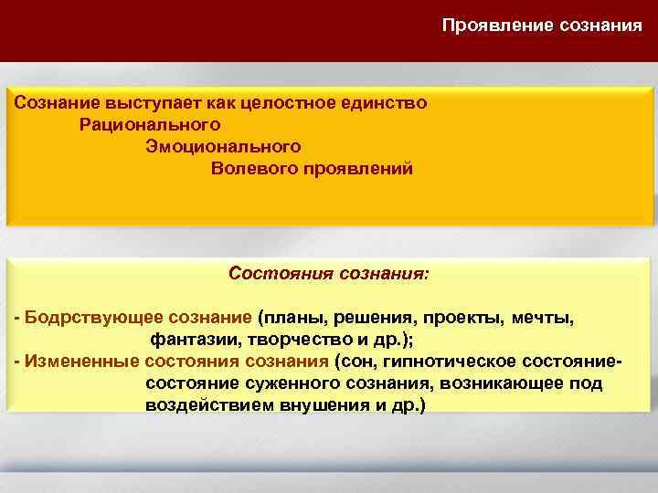 Изменяющие сознание. Изменённое состояние сознания. Виды измененных состояний сознания. Состояния сознания в психологии. Три основных типа изменения сознания.