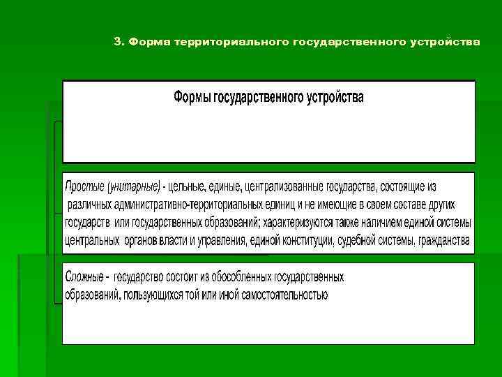 3. Форма территориального государственного устройства 