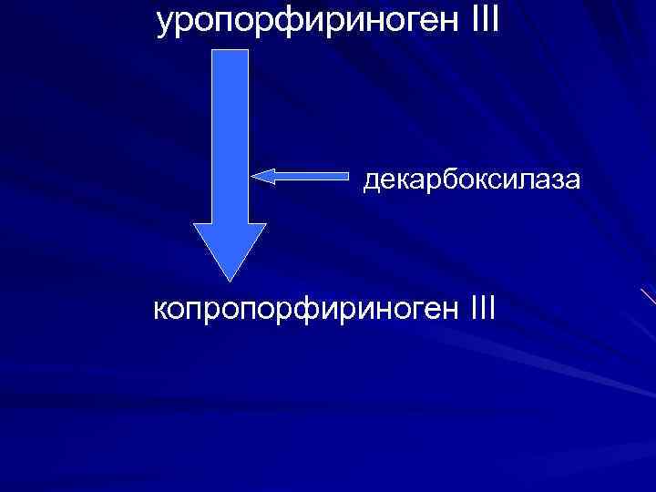 уропорфириноген III декарбоксилаза копропорфириноген III 