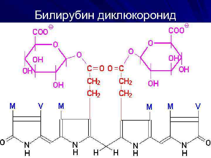 Билирубин диклюкоронид 