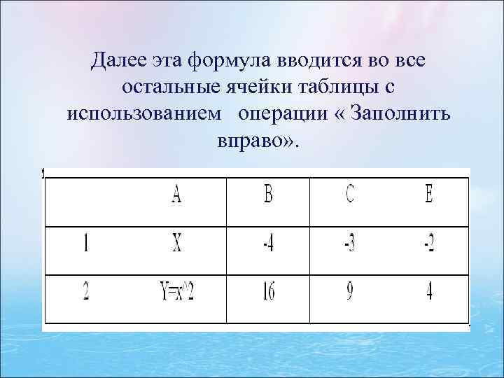 Далее эта формула вводится во все остальные ячейки таблицы с использованием операции « Заполнить