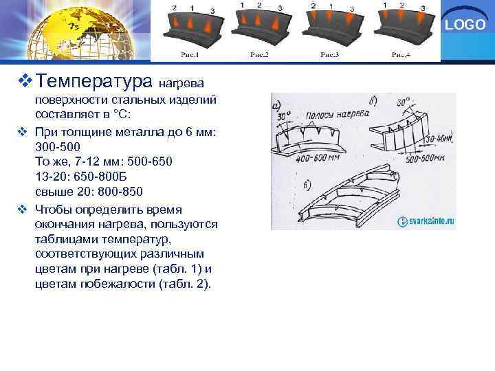 LOGO v Температура нагрева поверхности стальных изделий составляет в °С: v При толщине металла