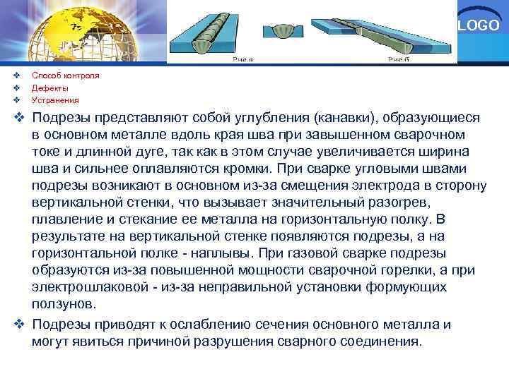LOGO v v v Способ контроля Дефекты Устранения v Подрезы представляют собой углубления (канавки),