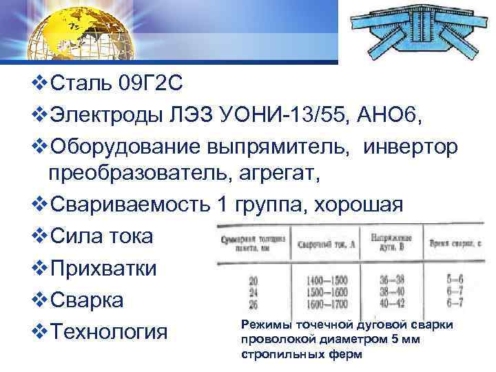 LOGO v. Сталь 09 Г 2 С v. Электроды ЛЭЗ УОНИ 13/55, АНО 6,