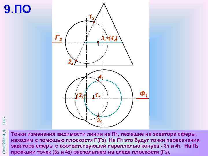 9. ПО 12 Г 2 32 (42) 22 41 (21) 11 Ф 1 31