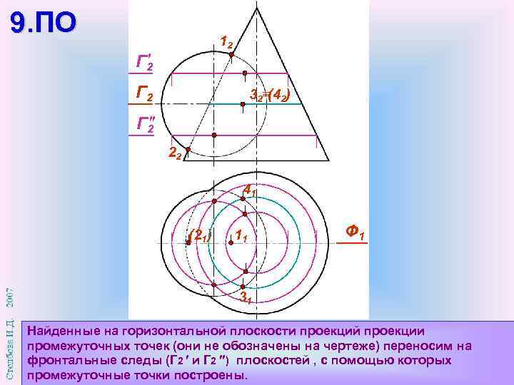 9. ПО 12 Г 2 32 (42) Г 2 22 41 (21) 11 Ф