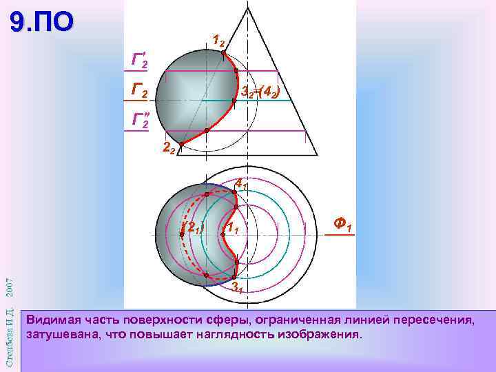 9. ПО 12 Г 2 32 (42) Г 2 22 41 (21) 11 Ф