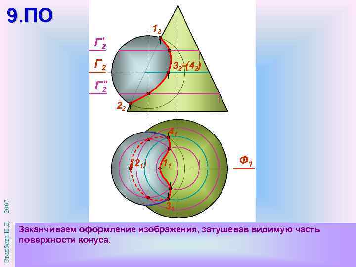 9. ПО 12 Г 2 32 (42) Г 2 22 41 (21) 11 Ф