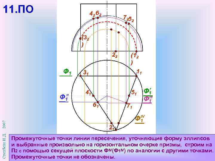 11. ПО 42 62 7252 (32 ) 22 Ф 1 (12 ) 11 31