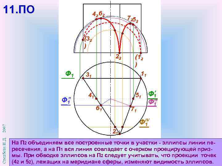 11. ПО 42 62 7252 (32 ) 22 Ф 1 (12 ) 11 31