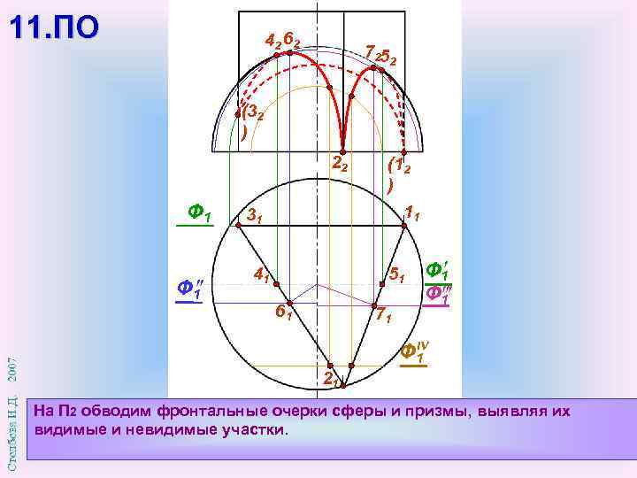 11. ПО 42 62 7252 (32 ) 22 Ф 1 (12 ) 11 31