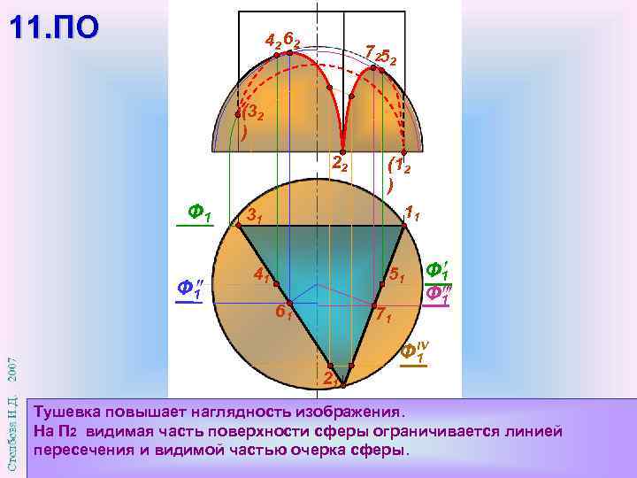 11. ПО 42 62 7252 (32 ) 22 Ф 1 (12 ) 11 31