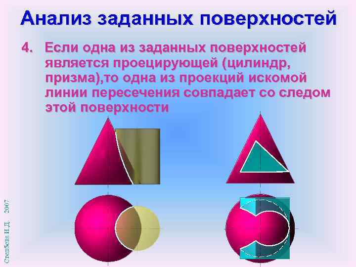 Анализ заданных поверхностей 4. Если одна из заданных поверхностей является проецирующей (цилиндр, призма), то