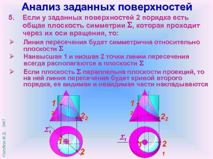 Анализ заданных поверхностей 5. Если у заданных поверхностей 2 порядка есть общая плоскость симметрии