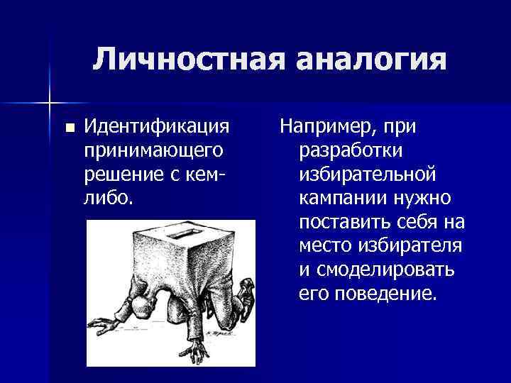 Личностная аналогия n Идентификация принимающего решение с кемлибо. Например, при разработки избирательной кампании нужно