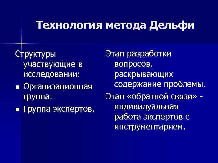 Технология метода Дельфи Структуры участвующие в исследовании: n Организационная группа. n Группа экспертов. Этап
